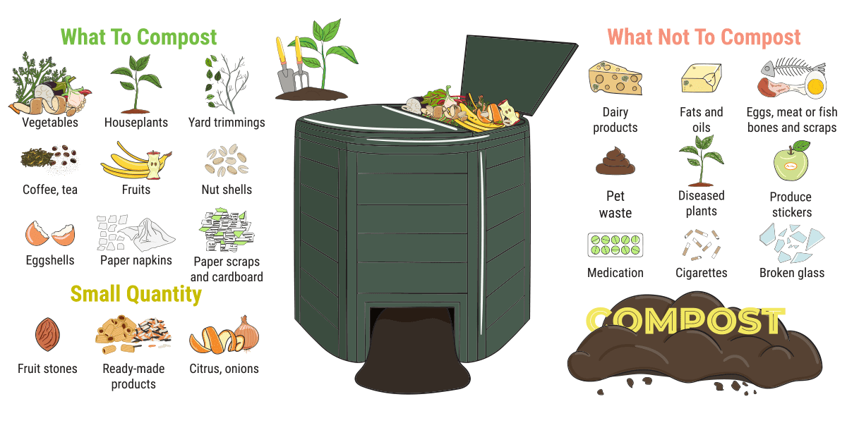 Composting dos and donts-Platt Hill Nursery-Chicago